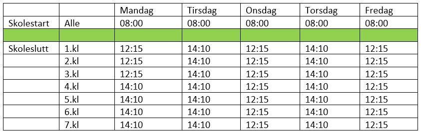 Timeplan - Klikk for stort bilde