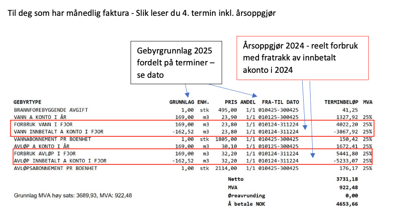 Månedlig faktura beregning 2025 - Klikk for stort bilde